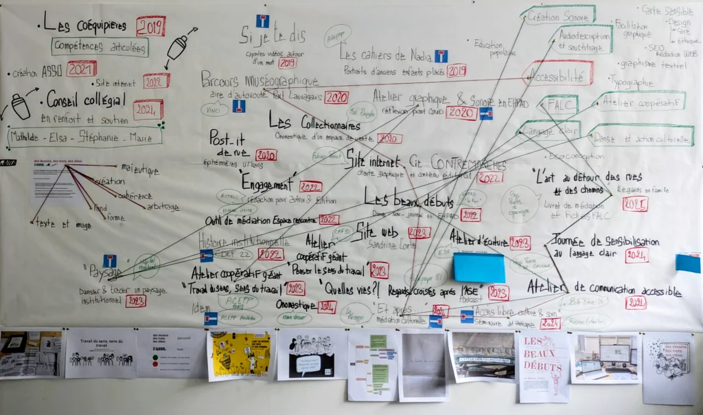 desdessinsdesmotsdesidees-bilan-asso